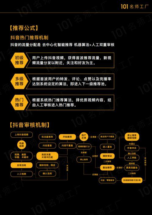 热门短视频爆料文案素材,揭秘热门话题背后的秘密
